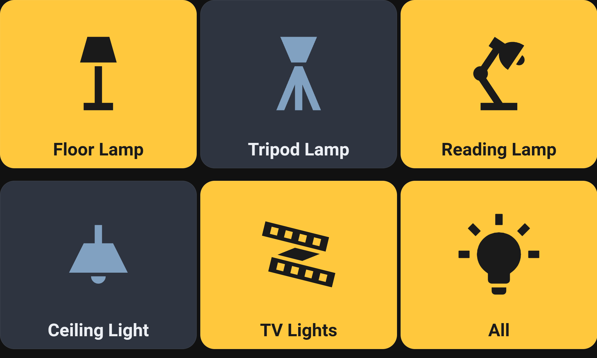The light panel
